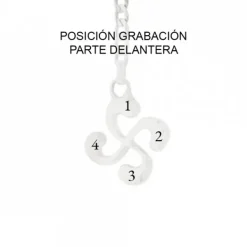Llavero Lauburu Plata Personalizable*Eguzkilore Discount