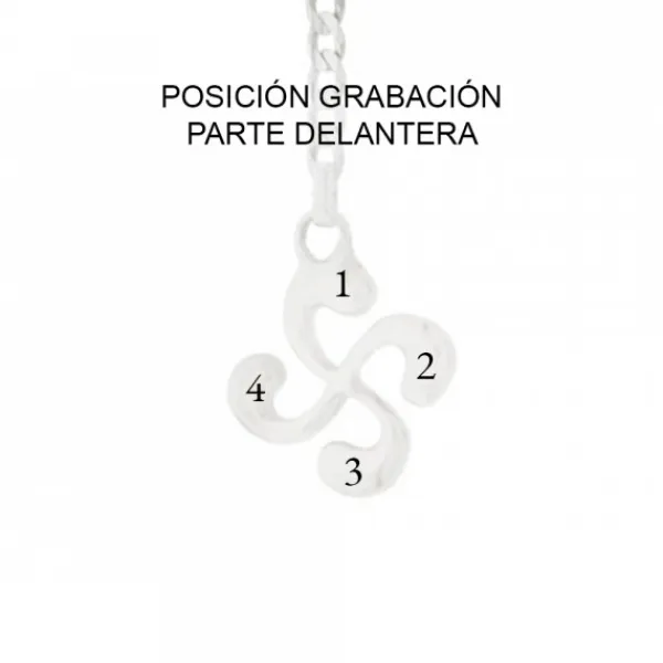 Llavero Lauburu Plata Personalizable*Eguzkilore Discount